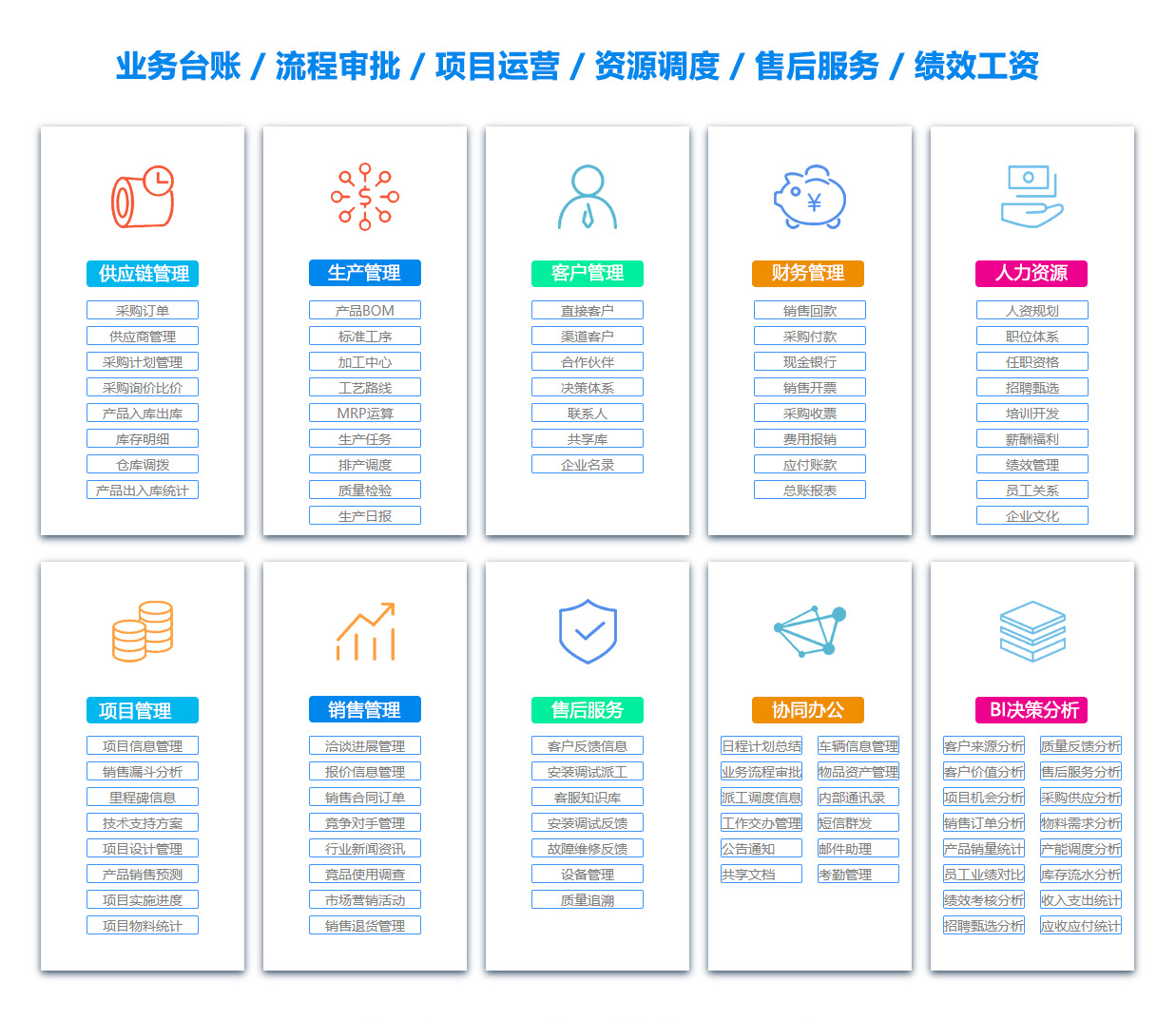 武威销售团队管理系统 武威销售团队管理系统